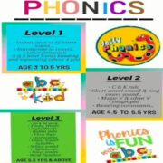 Online Phonics Classes for Kids