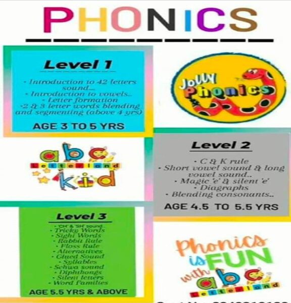 Online Phonics Classes for Kids