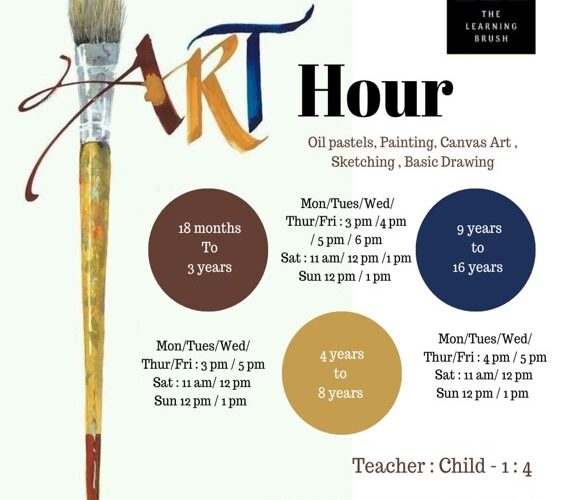 Arts n Craft Classes for Kids & Teenager in South Ex Part 2