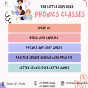 English Phonics Classes for Kids in Sector 107 Noida