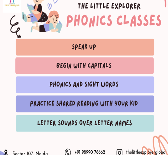 English Phonics Classes for Kids in Sector 107 Noida