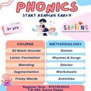 English Phonics Classes for Kids in Suryanagar Ghaziabad