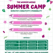 Little Pearls – Summer Camp for Kids in Vasant Vihar