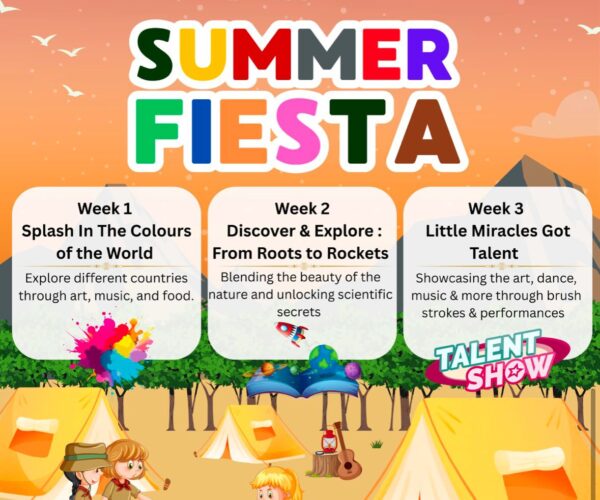 Little Miracles Pre School- Summer Camp for Kids in Daryaganj