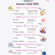 kids harbour – Summer Camp for Kids in Hauz Khas Enclave South Delhi