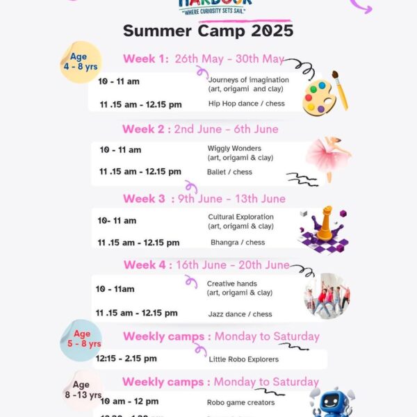 kids harbour - Summer Camp for Kids in Hauz Khas Enclave South Delhi