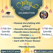 Futurama – Ganesh Chaturthi Workshop for Kids in Shalimar Bagh North Delhi