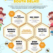 Bee Bright – English, Art and Stem Classes for kids in Kalindi Colony South Delhi
